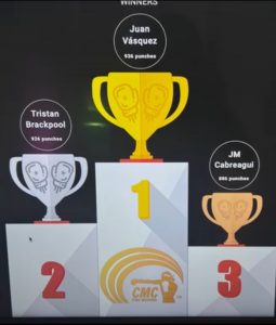 winners Boxing Power Fit Challenge